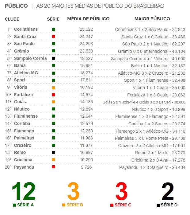 medias_de_publico-04-12