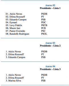 Captura-de-tela-2014-05-02-17.16.25-242x300