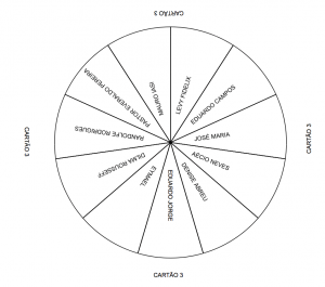 Captura-de-tela-2014-05-02-18.57.53-300x265