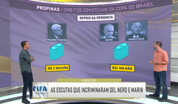 captura-de-tela-2018-05-11-as-09-39-40-600x353