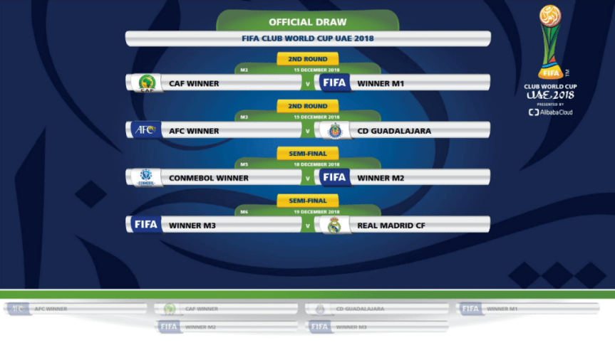 Mundial-1024x576 (1)