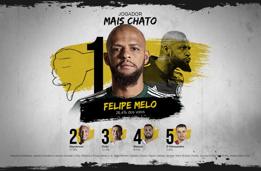 jogador-mais-chato-v2