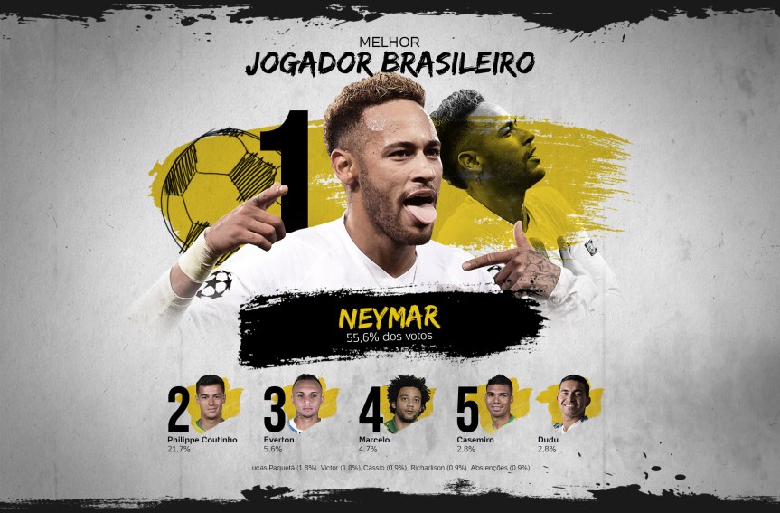 melhor-jogador-brasileiro-final
