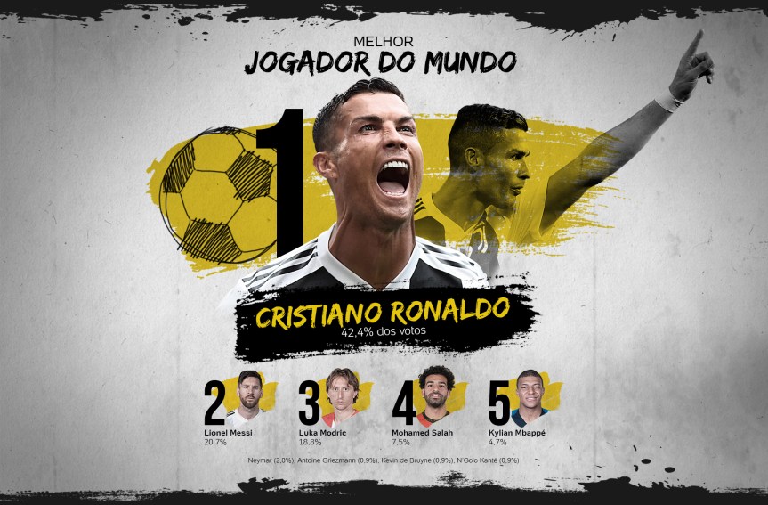 melhor-jogador-final