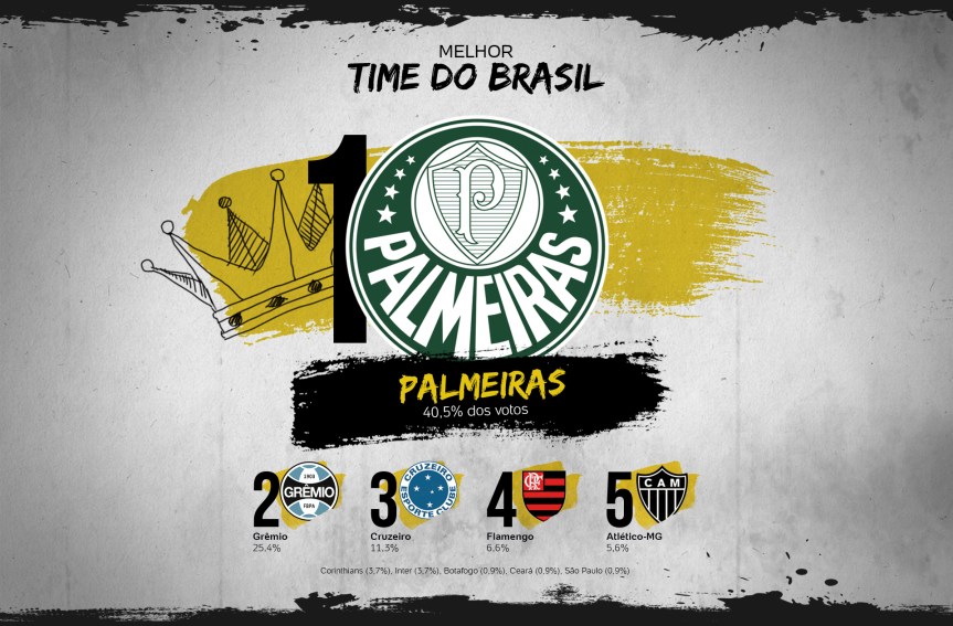 v2-melhor-time-brasil