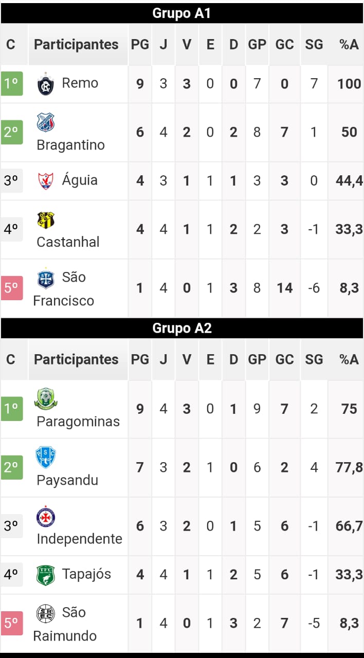 17045fbe-1073-43f1-8ea4-a82a53bd28f8