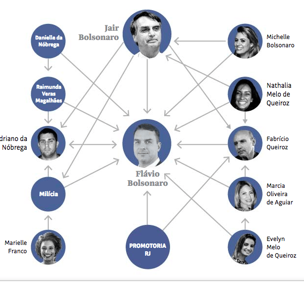 captura-de-tela-2019-01-30-as-165725