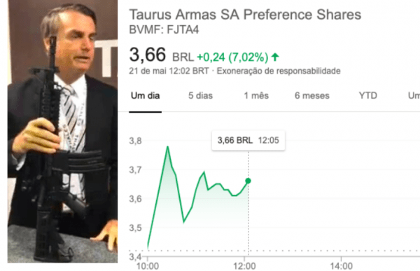 captura-de-tela-2019-05-21-as-12-19-08-600x387