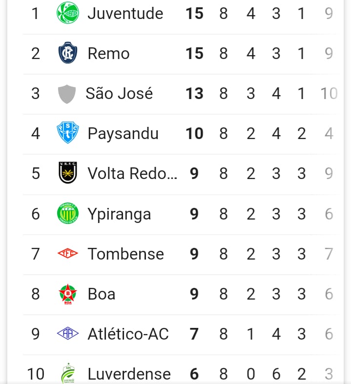 b9694ea8-0fbb-4bcf-bbe5-a15b3523762f