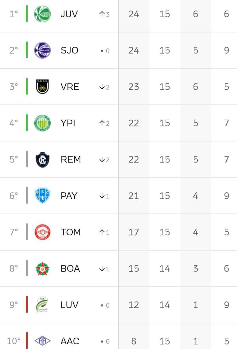 3576fa0c-bd04-4b11-b13d-ed85fafbbddd